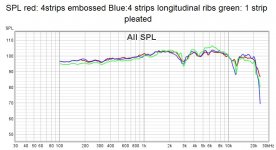 monostrip vs multistrip.jpg
