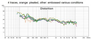 4 traces pleated vs embossed_THD.jpg