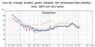 true rib_pleat vs emboss_THD.jpg