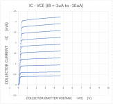 Generic 2SA970 Homebrew Curve Tracer.png