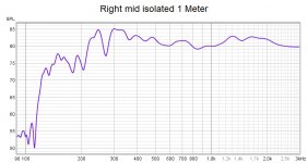 Right mid isolated at 1 meter.jpg