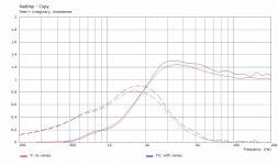 vanes-test-imp.png