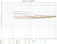 rev5_org_filter_distortion.png