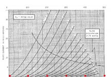 12AU7 Plate Family Create 100V Markers & Remove Bottom Line.jpg