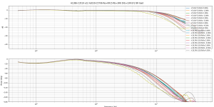 A1386-C3519 v22 A2039-C5706 Re=0R15 Rb=3R8 DrE=33R EF2 load.png