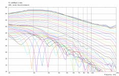 T1+2mm-raw-spl.png