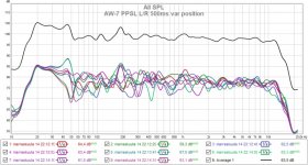 aw7ppsl lr 500ms 16 varpos ave.jpg