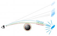 Light Circling Black Hole.jpg