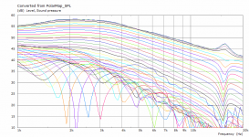 T2-spl.png