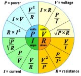 Power Formulas.JPG