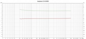 Pre Freq loopback.jpg