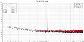 Pre L THD+N 1V.jpg