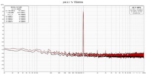 Pre R THD+N 1V.jpg