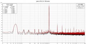 Pre R THD+N 8.1V.jpg