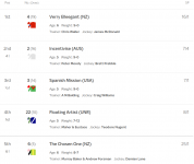 Melbourne Cup.png