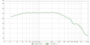 L BASS with EQ and XO.jpg