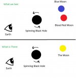 Albert Sneppen on the Moon.jpg