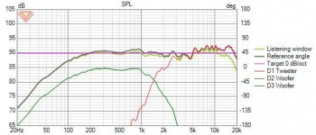 MTM 2X 7inch SPL.jpg