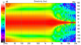 normalized-polar.png
