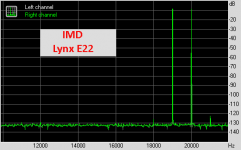 Lynx IMD.png