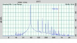 60hz@100db.JPG