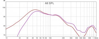 vent output amps.jpg