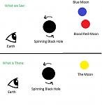 Blue Moon.jpg