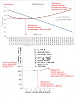 skating force study-01.jpg