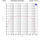 EL84PP_risp_1w_8ohm_noFB.jpg