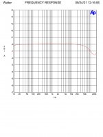 EL84PP_risp_1w_8ohm_9dB_FB+0,22uF.jpg