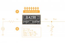 satri-circuit.jpg