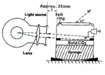 Diffusion Cloud Chamber.jpg