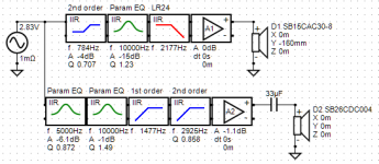 3wayactive_with_hor_polar_meas XO-schema-1.png