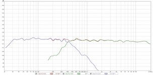 L canvas panel and bass driver and combined plots.jpg