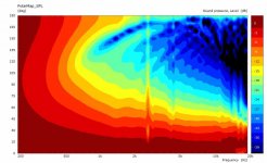 ch2-pmap.jpg