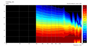 pmap-detail.png