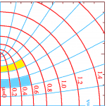 os-coords.png