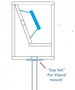 mSK8 TOP HAT.jpg