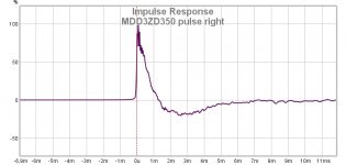 3ZD350_step_right.jpg