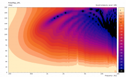 1inch-long-pmap.png