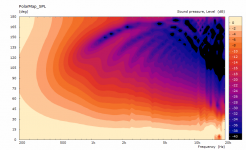 2inch-pmap.png