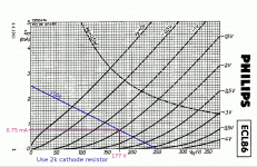 6GW8_Triode_Curves_004.gif