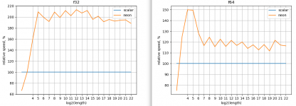 rustfft_comp_aws.png rustfft_comp_aws.png
