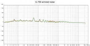 tc-750_armrest_noise.jpg