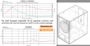 DSL CS30.png