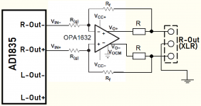 AD1853 Output OPA1632 Line Driver.PNG