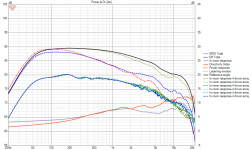 4 driver array Power+DI (2pi).png