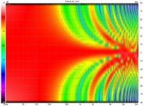 4 driver array Directivity (ver).png