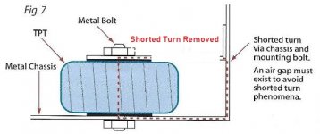 Shorted Turn Removed Toroidal_Transformer_Mounting_Fig7.jpg