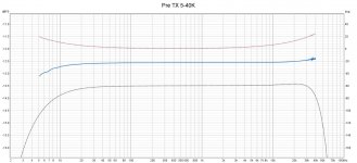 Pre Freq L 5-40K with Tx.jpg